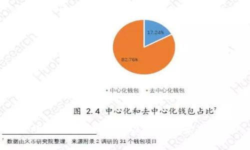 北海区块链最新动态与前景分析